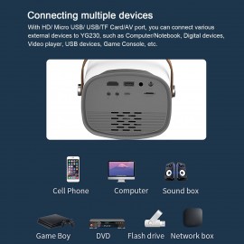 YG230 Mini Portable Projector Full HD 1080P Video Beamer Home Theater Multiscreen Media Player Support HD USB Micro USB AV TF Card Input Video Player YG230 Mini Portable Projector Full HD 1080P Video Beamer Home Theater Multiscreen Media Player Support HD USB Micro USB AV TF Card Input Video Player