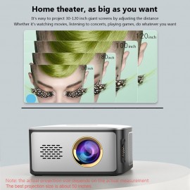 SD40 LCD Projector LED 1080P Home Theater 500 Lumens 1000:1 Contrast Ratio with HD USB Port SD40 LCD Projector LED 1080P Home Theater 500 Lumens 1000:1 Contrast Ratio with HD USB Port