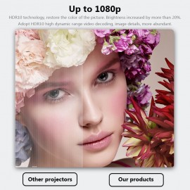 SD40 LCD Projector LED 1080P Home Theater 500 Lumens 1000:1 Contrast Ratio with HD USB Port SD40 LCD Projector LED 1080P Home Theater 500 Lumens 1000:1 Contrast Ratio with HD USB Port